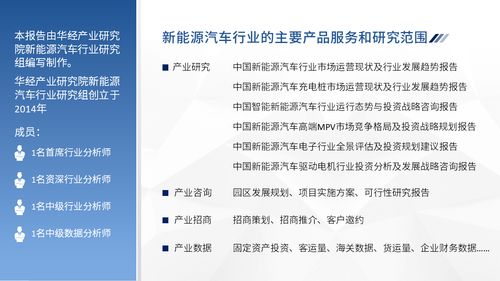 2021年中國新能源汽車行業運行報告 純電驅動戰略堅守下的行業生態演變